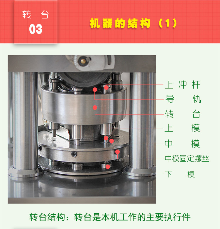 小型旋轉式榴莲视频在线看