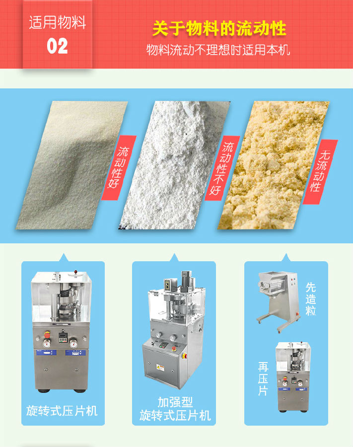 加強型旋轉式榴莲视频在线看