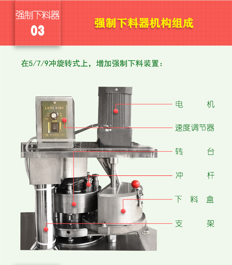 加強型旋轉式榴莲视频在线看