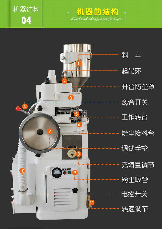 鐵質15/17/19衝旋轉式榴莲视频在线看