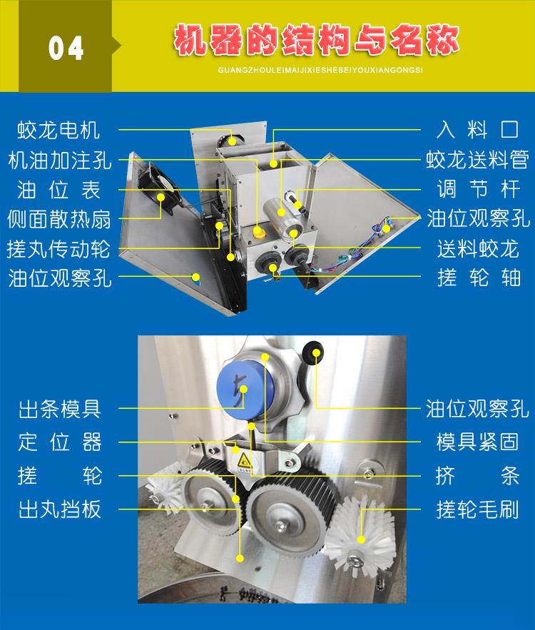 小型全自動中藥製丸機