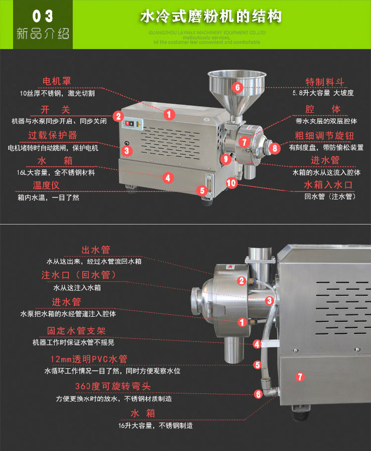 水冷磨粉機