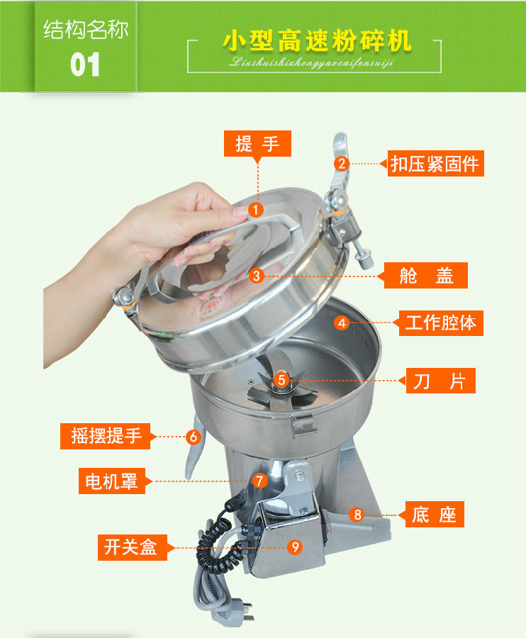 小型高速粉碎機