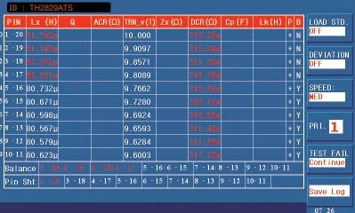 同惠TH2829AX变压器综合测试仪，两组主、副参数同时显示